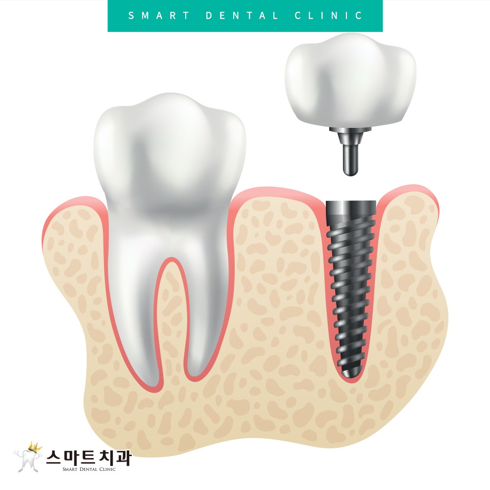 반여동치과