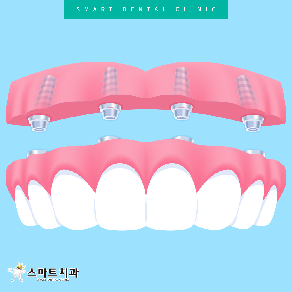 반여동치과